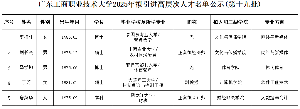 b0b97905-668b-4882-8838-bd1844d388db.png b0b97905-668b-4882-8838-bd1844d388db.png