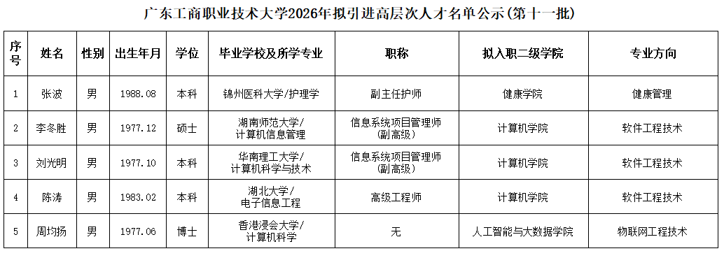 5556a953-00a2-4c85-b3a6-a830500f490e.png 5556a953-00a2-4c85-b3a6-a830500f490e.png