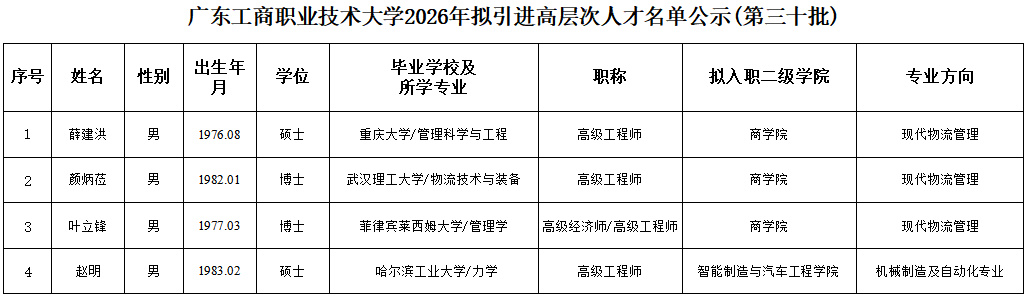 69197151-d74e-4c78-8c73-5f4539021995.png 69197151-d74e-4c78-8c73-5f4539021995.png